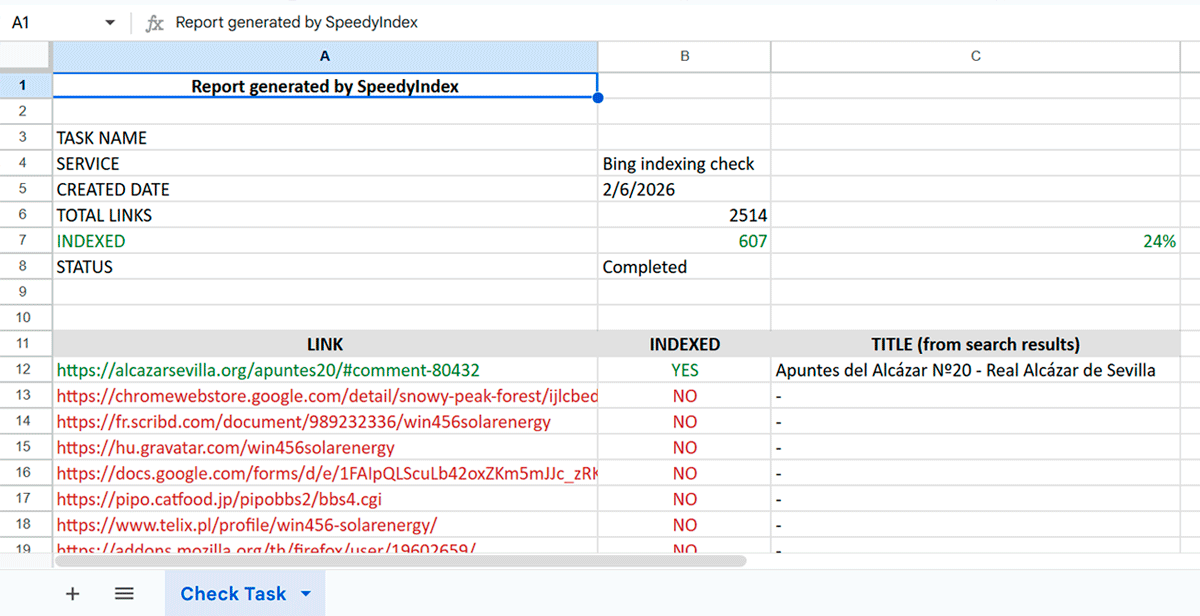 Пример отчета об индексации в Bing