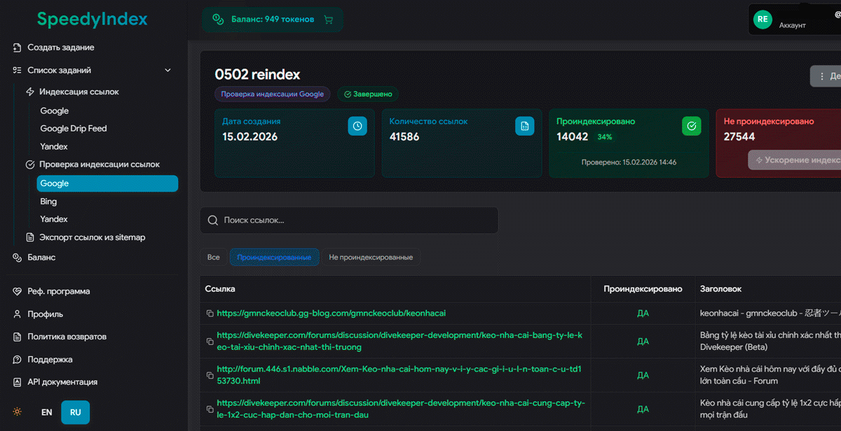 Панель результатов проверки индекса Google с количеством проиндексированных и непроиндексированных URL