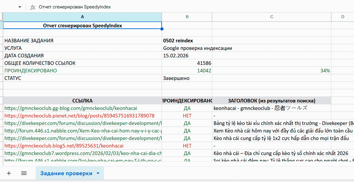 Пример отчета в Excel с детальными данными об индексации и заголовками страниц
