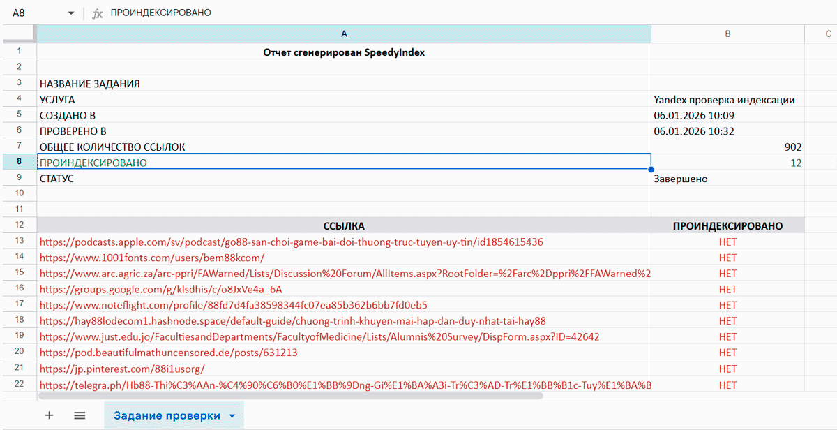 Пример отчета SpeedyIndex об индексации в Яндекс Excel