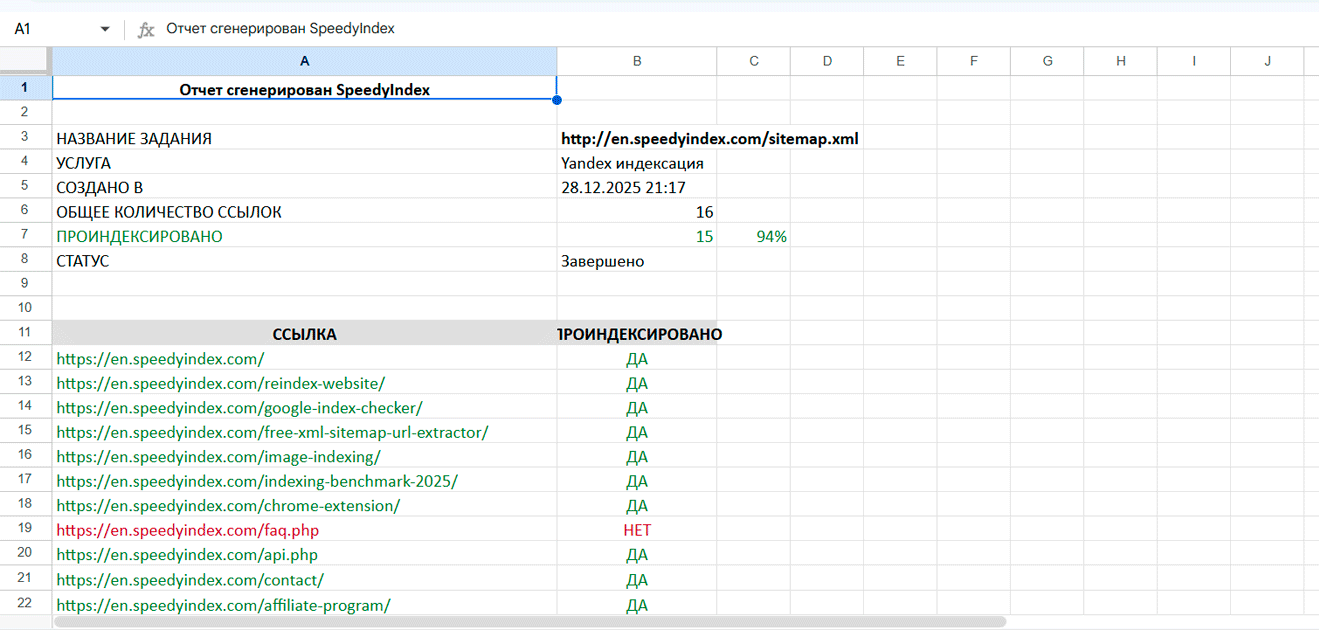 Пример отчета SpeedyIndex об индексации в Яндекс Excel